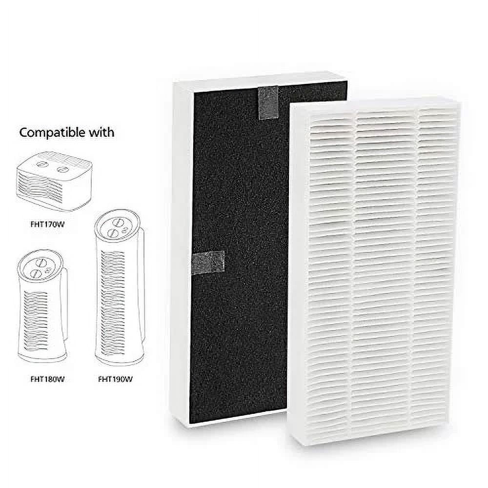 isinlive HEPA Air Purifier Replacement Filter 2 Pack for Febreze