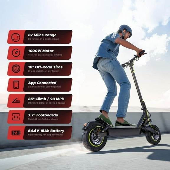Electric Scooter for Adults & Teens, 1000/750/500/350W Powerful Motor, 37/28/23/21 Miles Long Range, 28/25/22/18 MPH Top Speed, Foldable Commuting E Scooter for Campus, Commuting, Off-Road