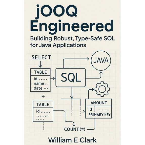 jOOQ Engineered: Building Robust, Type-Safe SQL for Java Applications, (Paperback)