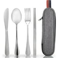 thumbnail image 1 of jimin Travel Utensils with Case, Portable Silverware Set for Work, Stainless Steel Reusable Travel Cutlery Set, Fork and Spoon Set for Camping, Picnic, Gadgets, Lunch Box for Men, Black, 1 of 7