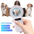 jixopn Handheld RFID EMID Micro Chip Scanner OLED Display EMID FDXB