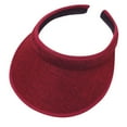 thumbnail image 1 of kaondbfi Kids Summer Travel Essentials Clothing Accessories Baseball Caps for Girls and Boys Kid Children Outdoor Traveling Beach Fishing Wide Eaves Empty Top Hat Sunhat Hat, 1 of 2