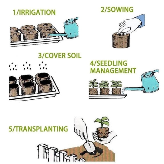 kjfeif 30mm Peat Pellets for Seedlings , Pellets Seed Starting Plugs Pallet Seedling Soil Block , Start Seedlings Indoors - Easy to Transplant to Garden, Easy to Operate