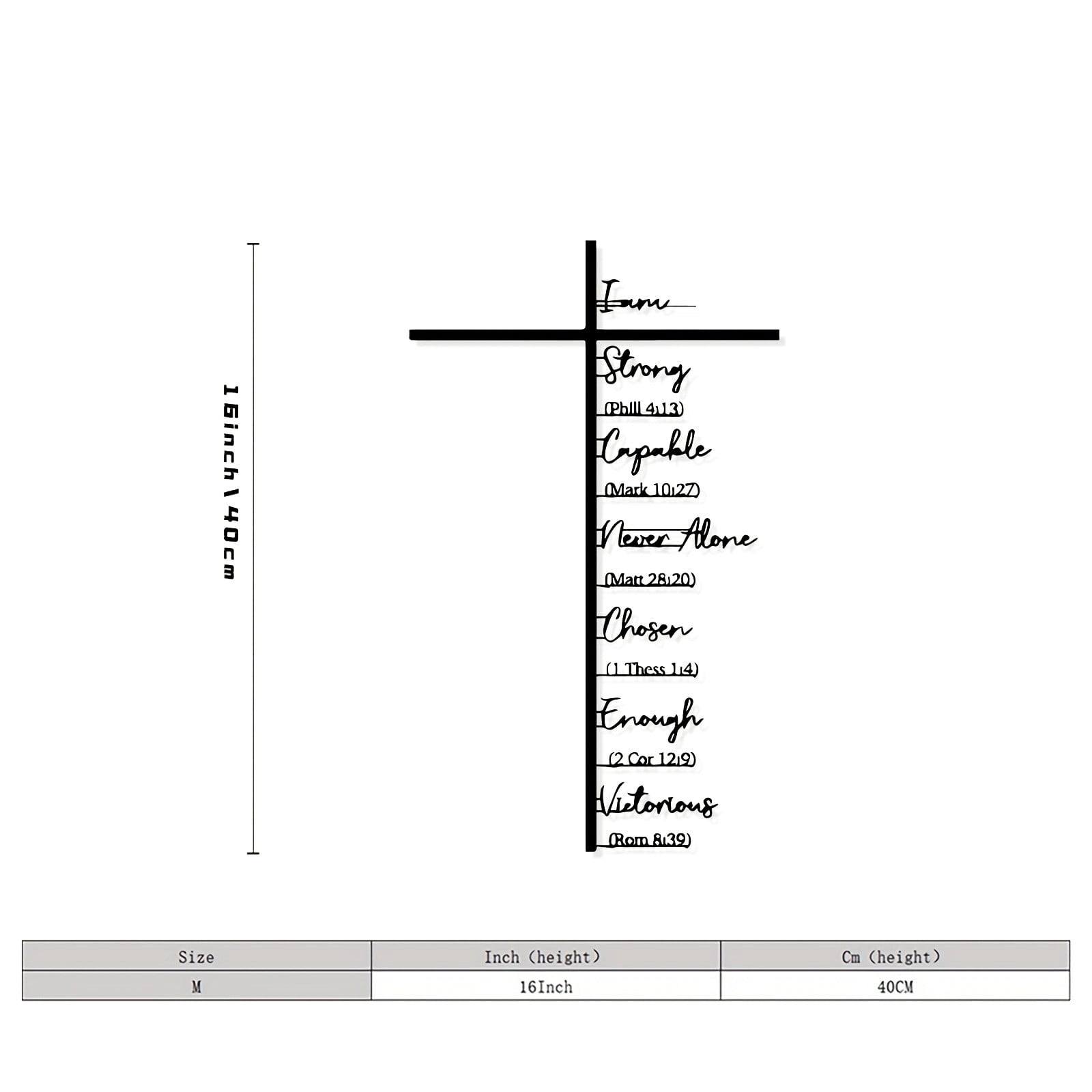 kkbbma under $5 Wall Cross Decor, Religious Wall Cross Decor,Scripture ... - Mission Based Home Decor Inspiration