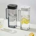 thumbnail image 1 of kkbbma under $5 Plastic Pitcher with Lid, Fridge Water Carafe Jug with Handle for Hot/Cold Beverages - Water, Cold Brew, Iced Tea & Juice, Clear, Space-Saving, 1 of 9