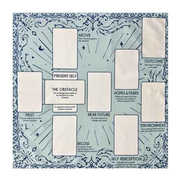 lanema Reading Card Astrologys Altars Cloth Tarots Tablecloth Divinations Tablecloth