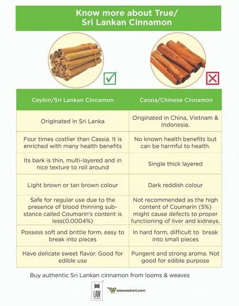 looms & weaves Fresh Srilankan/Ceylon Cinnamon Quills (Cinnamomum