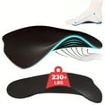 loyun Relief High Arch Support Inserts for Women Men Thin Shoe Inserts