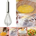 thumbnail image 1 of lulshou Stainless Steel Hand Whisk Milk Beater Kitchen Cooking Tool, 1 of 6