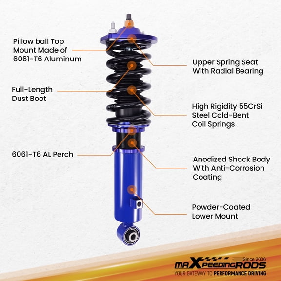 maXpeedingrods Coilovers for Mazda MX-5 NA NB 1989-2005, for Mazda Miata MX-5 NA NB 1989-2005, Height Adjustable Full Coilovers Suspension Kit, Preset Damping Lowering Kit Blue