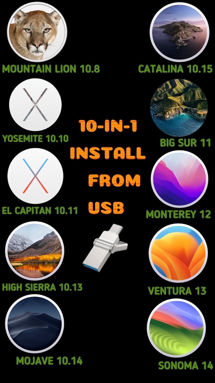 macOS 10 in 1 Bootable USB Installer Repair Upgrade | Mountain Lion | Yosemite | El Capitan | High Sierra | Mojave | Catalina | Big Sur | Monterey | Ventura | Sonoma | Dual USB-C & USB-A 3.2