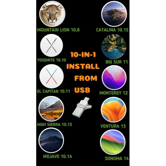 macOS 10 in 1 Bootable USB Installer Repair Upgrade | Mountain Lion | Yosemite | El Capitan | High Sierra | Mojave | Catalina | Big Sur | Monterey | Ventura | Sonoma | Dual USB-C & USB-A 3.2