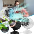 thumbnail image 1 of maxiaoxia New Portable USB Dual-Blade Turbo Fan Mini Circulation Fan Small Fan for Home Outdoor Travel, 1 of 5