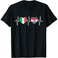 thumbnail image 1 of men and women can wear，Italy And Croatia Croatian Flag Flags T-Shirt, 1 of 4