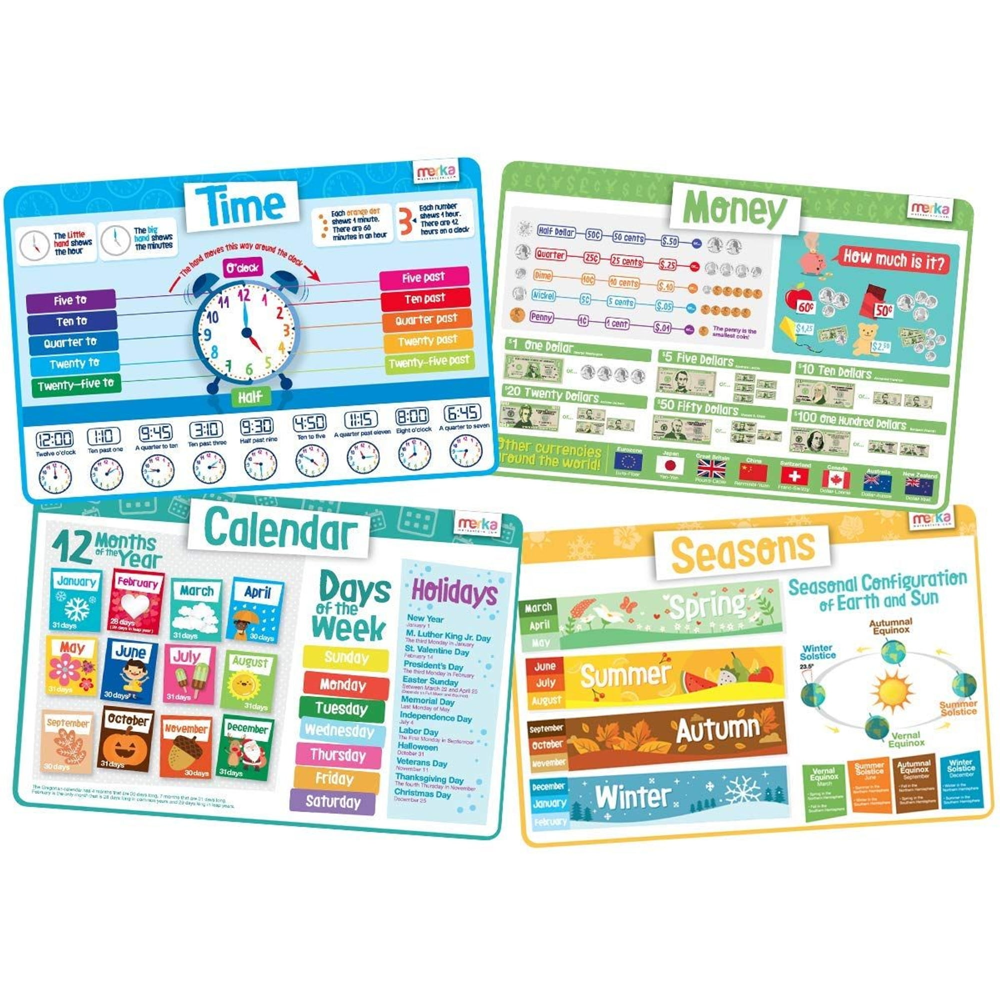 Educational Silicone Kids Placemats Set of 4