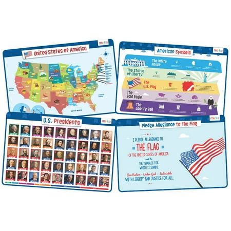 merka Placemats for Kids, 4 Pack Educational Placemat Mat for Dining Table, Non Slip, Washable Reusable, Learning US Presidents, Famous People, Periodic Table of Elements & USA Map v2