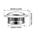 thumbnail image 1 of Stainless Steel Chimney Vent Cover Cap with Screen - 360° Grille Rainproof Rust Resistant Bird Guard for Roof Chimneys, 1 of 2