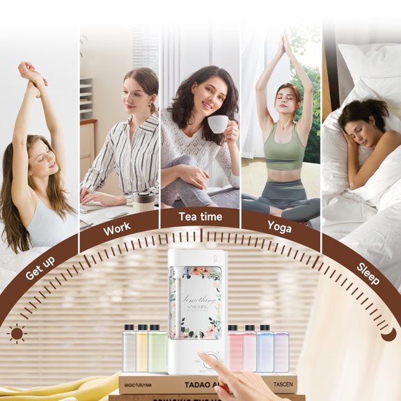 nimin Essential Oil Diffuser, 6 Essential Oils, 100 Adjustable Fragrance Levels, Ultrasonic Atomization, Silent Operation, Waterless Design, Wall-Mountable & Desktop Use, Digital Display,V05