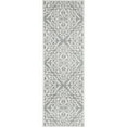 thumbnail image 1 of nuLOOM Contessa Ombre Runner Rug, 2' x 6', Gray, 1 of 3
