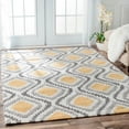 thumbnail image 1 of nuLOOM Matthieu Indoor Area Rug, 1 of 2