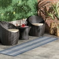 thumbnail image 1 of nuLOOM Piper Nautical Striped Indoor/Outdoor Area Rug, 2' x 8', Runner, Piper Nautical Blue, 1 of 7
