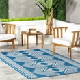 thumbnail image 1 of nuLOOM Ranya Tribal Indoor/Outdoor Area Rug, 8' x 10', Teal, 1 of 9
