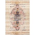 thumbnail image 1 of nuLOOM Sarita Distressed Persian Area Rug, 6' 7" x 9', Sand, 1 of 2