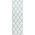thumbnail image 1 of nuLOOM Trellis Cozy Soft & Plush Shag Runner Rug, 2' 8" x 8', Blue, 1 of 9