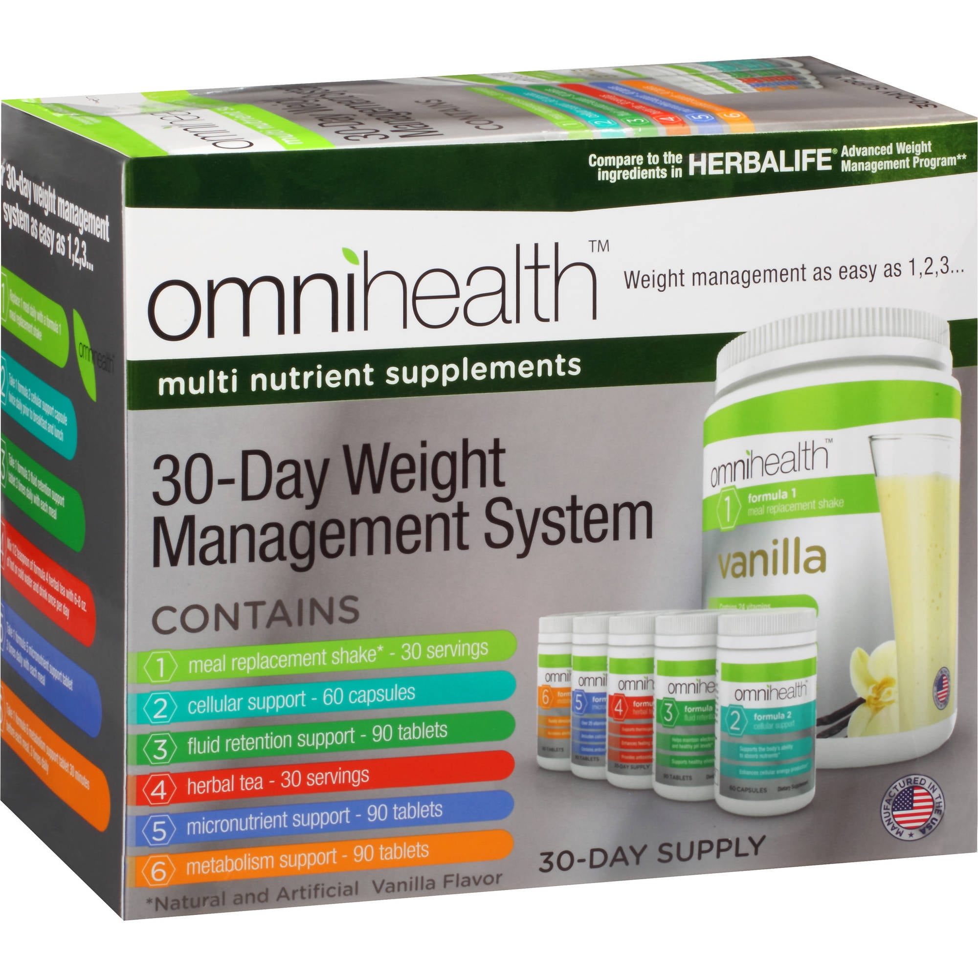 omnihealth 30Day Weight Management System, 390 count