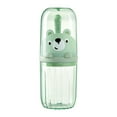 thumbnail image 1 of openpig Travel Toothbrush Holder, Portable Toothbrush Cup Case for Traveling, Camping, School, Multifuction Toothbrushes Toothpaste Set, Toothbrush Cup Toothbrush Holder with Cover, 1 of 5