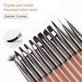 thumbnail image 1 of opvise Nail Liner Brush Smooth Artwork Painting Ultra Thin Drawing Liner Brush DIY Abstract Beauty Tool for Manicure, 1 of 8