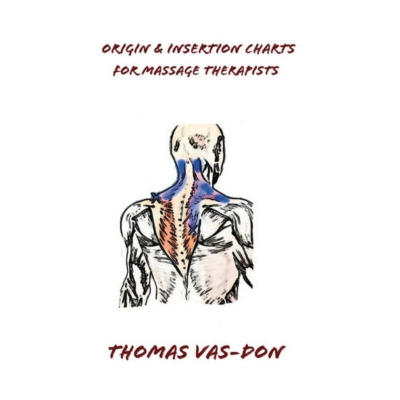 origin & insertion charts for massage therapists (Paperback)