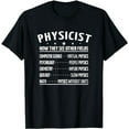 thumbnail image 1 of physicists physicist Physics physics teacher for men T-Shirt, 1 of 5