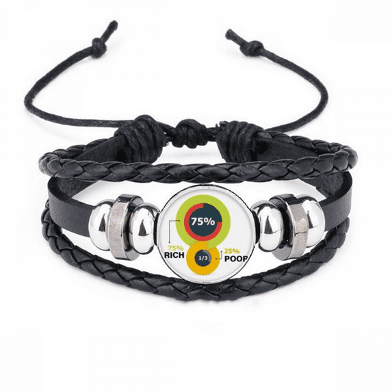 poverty wealth differentiation disparity bracelet braided leather woven wristband