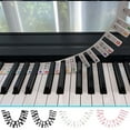thumbnail image 1 of sdhkgrrt under $5 4Pcs 61 Key Piano Sticker, Piano Sticker for 61 Key Keyboard,Removable Silicone Note Guide Labels,Electronic Piano Accessories for Beginners,Detachable Piano Key Stickers with Note, 1 of 9