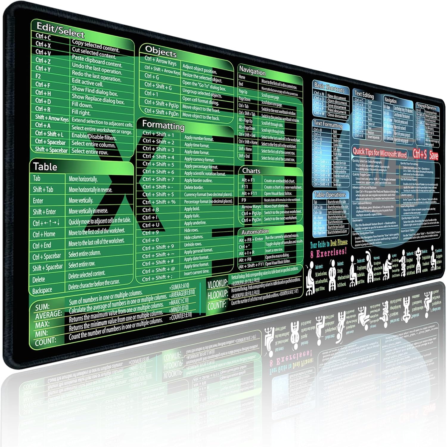 secret corner excel&Word Cheat Sheet Mousepad,XXL Office Desk ...