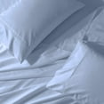 thumbnail image 1 of sheetsnthings Solid Percale 300TC California King Unattached Waterbed Sheets (Blue) Soft 4-Piece Waterbed Sheet Set, 1 of 7