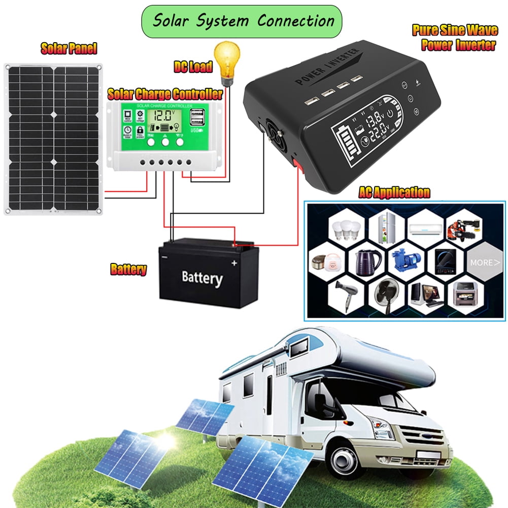 shieny Inverter,Display Auto Converter Usb Inverter Car Auto Pure Usb ...