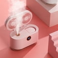 thumbnail image 1 of sruoe Air Conditioners, Small Air Conditioner, Air Cooler, Mini Air Conditioner, Evaporative Air Cooler Fan, Portable Air Cooler Humidifier, Small Refrigeration Household Conditioner, 1 of 6