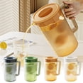 thumbnail image 1 of sruoe Beverage Pitcher, Water Pitcher with Lid, Large Capacity Water Storage, Ice Tea Pitcher, Portable Leak Proof Summer Drink Bucket Cold Kettle, Clear Brewing Pitcher, Juice Jars, Plastic, 1 of 7