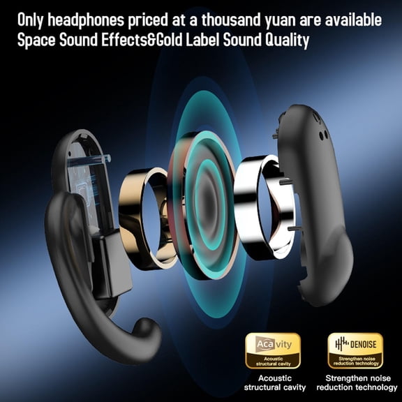 sruoe Bluetooth Wireless Earbuds, Headphones Wireless, Bluetooth Wireless Earbuds for Noise Cancelling, Wireless Earbuds with Charging Case, Sport Headphones Earbuds