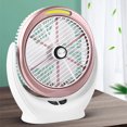thumbnail image 1 of sruoe Tabletop Fan, Desk Fans Small Quiet, Desk Fan with Clip, Standing Fan, Fans for Bedroom, Personal Fan, Rechargeable Fan, Small Fans for Desk, Bladeless Table Fan, USB Table Smart Fan, 1 of 5