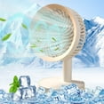 thumbnail image 1 of sruoe Tabletop Fan, Desk Fans Small Quiet, Desk Fan with Clip, Standing Fan, Fans for Bedroom, Personal Fan, Rechargeable Fan, Small Fans for Desk, Bladeless Table Fan, USB Table Smart Fan, 1 of 3