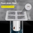 thumbnail image 1 of sunsanly 100Pcs Disposable Mesh Floor Drain Prevent Clogs Fine Mesh Design Break-Resistant Hair Catcher Drain Cover Stickers with Adhesive Backing, 1 of 7