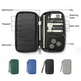 thumbnail image 1 of sunsanly Passports Pouch Multi-Compartments Zipper Closure Waterproof Anti-lost Easy Access High Security Passports Organizer Travel Accessory, 1 of 7