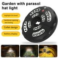 thumbnail image 1 of sunsanly Patio Umbrella Lamp Power Display Super Bright Type-C Rechargeable Camping Tent Lamp Outdoor Garden Yard Patio Parasol Umbrella Pole LED Light, 1 of 7