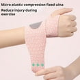 thumbnail image 1 of sunsanly Sports Wristband Ultra-Thin Carpal Tunnel Support Pain Relief Arthritis Tendonitis Wrist Brace Right And Left Hand Compression Elastic Wrist Wraps for Fitness Enthusiasts, 1 of 8