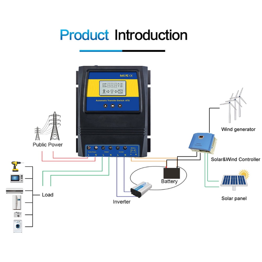 switching controller, Switch Auto Solar Wind 48v 110 V 12 V 24v Solar ...