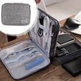 thumbnail image 1 of syligr Travel Electronics Organizer Case 3 Layer Cable Storage Bag For Chargers Cords Flash Drives Hard Drives Portable Tech Pouch With Handle Water Resistant For Men Women Business Trip Home Office, 1 of 6