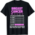thumbnail image 1 of t-shirt 1 Star Rating Breast Cancer Awareness Funny Fighter Survivor T-Shirt mens t shirt，black，women，funny，misfits，men，journey, 1 of 4